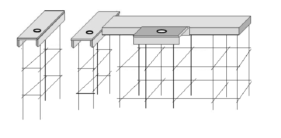 Комплект закладных элементов для бетонного фундамента (с автоматикой)